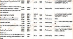 molecule、molecules中科院分区