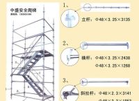 100种爬梯图片、爬梯图片及标准尺寸