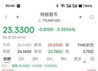 2025未来4种暴涨的币、2025未来4种暴涨的币OM