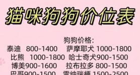 狗狗2016年多少钱、2020年狗多少钱一斤