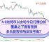 以太坊今日实情、以太坊今日实情分析