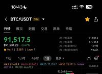 比特币今日最新消息行情分析、比特币今日最新消息行情分析图