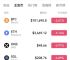 今日币圈行情SOL、今日币圈行情的app