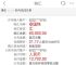 泰达币兑换人民币汇率今日价格、泰达币兑换成人民币需要多少时间