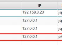 telegreat代理参数密钥的简单介绍