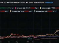 莱特币今日走势[莱特币行情实时走势分析]