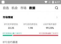 关于tp波场钱包usdt怎么转到欧易的信息