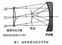 telescope加速器怎么样的简单介绍