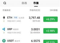 波场币怎么样?[波场币到底是什么]