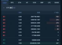 usdt是什么货币怎么卖的简单介绍