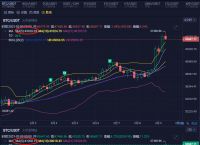 以太坊今日实时走势行情[以太坊今日行情走势最新消息]