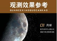 包含telescopeF70076的词条