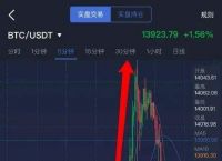 比特币最新行情今天价格[比特币最新行情今天价格是多少]