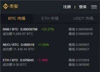 xrp币怎么购买[xrp币价格金色财经]