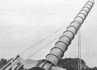 关于telescope的意思和音标的信息