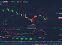 eth以太坊最新行情分析和操作的简单介绍