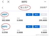 各平台usdt价格比较[usdt最高价格和最低价格]