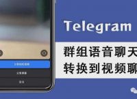 包含telegram扫一扫功能在哪里的词条