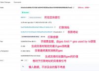 以太坊浏览器区块链查询[以太坊浏览器区块链查询GWC]