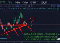 币圈短线技巧[币圈炒币短线秘诀]