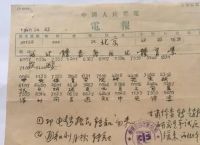 怎样的电报填形容词[什么样的电报填形容词]