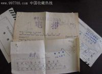 电报是什么[电报是什么时候发明的?]