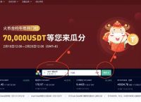 USDT换人民币[usdt换人民币怎么避免黑钱]