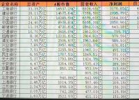关于波场币市值国内排名的信息