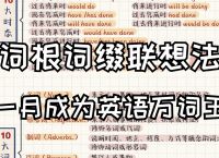 telegraph词根词缀记忆的简单介绍