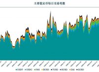 关于trc货币是哪个国家掌控的的信息