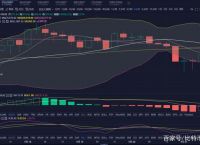 今日eth指标行情[ETH价格今日行情走势]