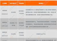 2022区块链赚钱方向[2022区块链赚钱方向是什么]