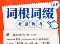 telecom词根词缀[telescope词根词缀]