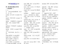关于improvisation词根词缀记忆的信息