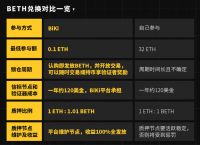 以太坊2.0启动情况[以太坊20升级大概几天能完成]