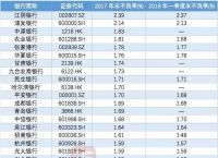 包含柴犬币销毁41万亿是好事吗的词条