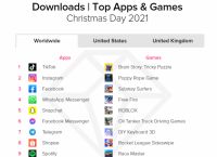 tiktokdownload2022[tiktokliteapkdownload2021]