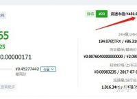 trx币的历史价格的简单介绍