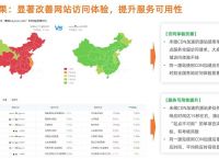 [国外ip节点是什么]国外网关地址和ip地址