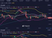 关于eth币实时走势的信息