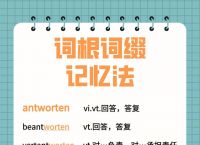 关于telegraph词根词缀记忆的信息