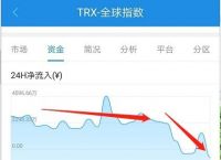 trx币项目最新消息的简单介绍