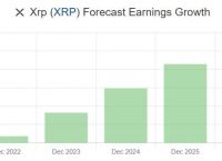 [xrp是货币怎么获得]xrp是什么币怎样操作