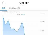 [mytoken网页版]mytoken安卓版官网