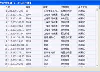 [代理ip免费网址]代理ip免费网址api