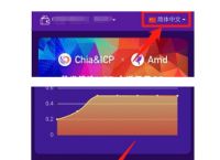 [tp钱包挖矿骗局]tp钱包defi挖矿