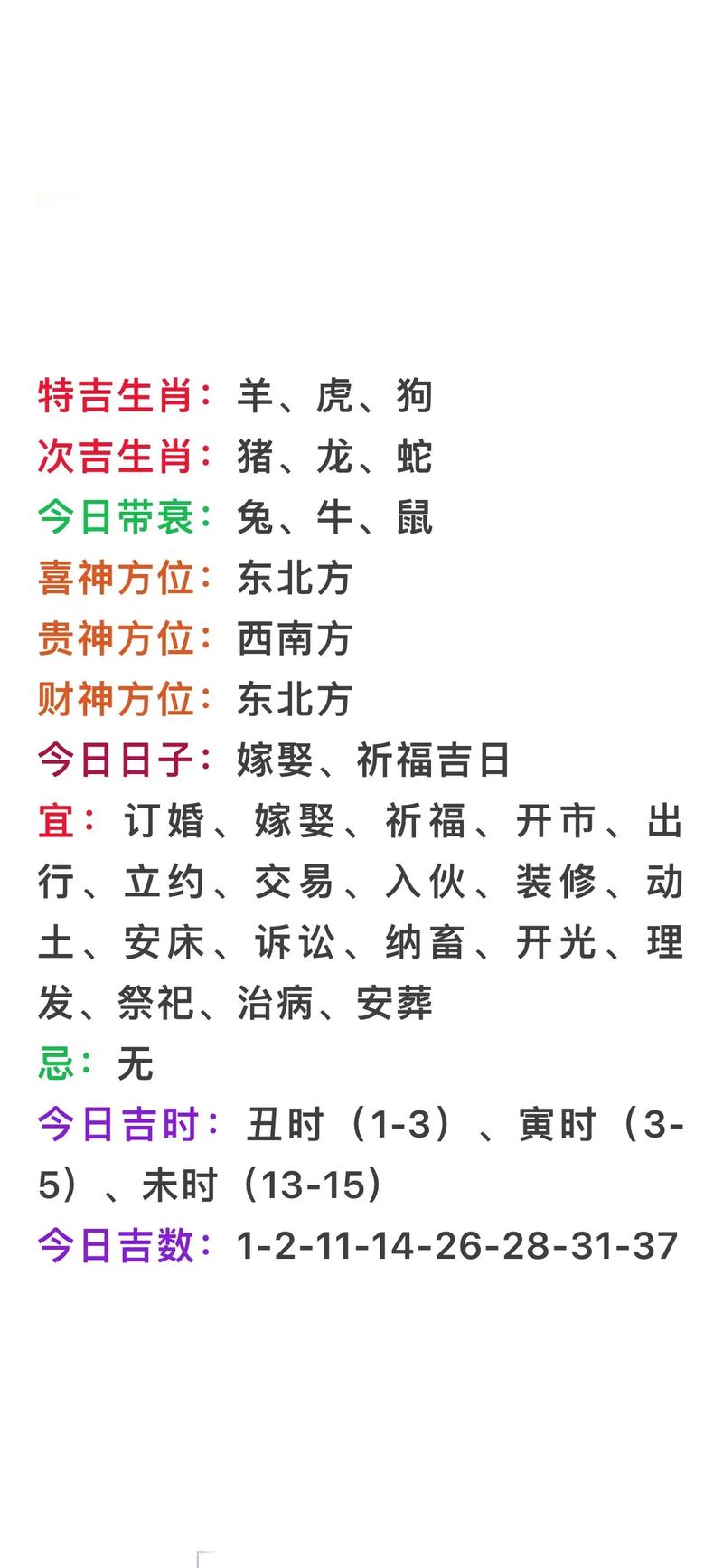 今期生肖最聪明是什么生肖呢、今期生肖最聪明代表什么生肖解