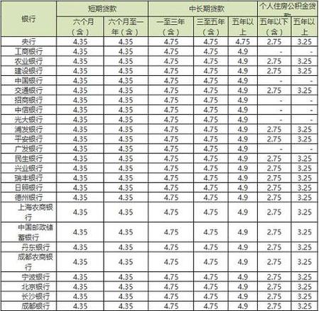 期数指的是什么、贷款期数指的是什么