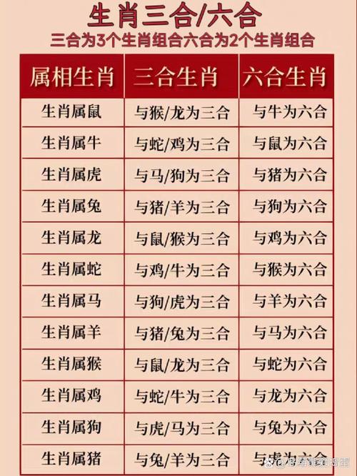 地打一生肖最佳答案、地的生肖有哪几个生肖