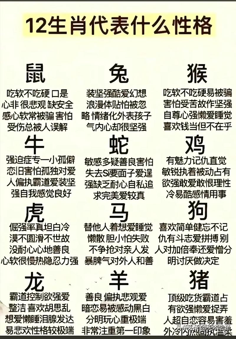 今期生肖一一开是什么动物、今期生肖一四开一二生肖讲你知